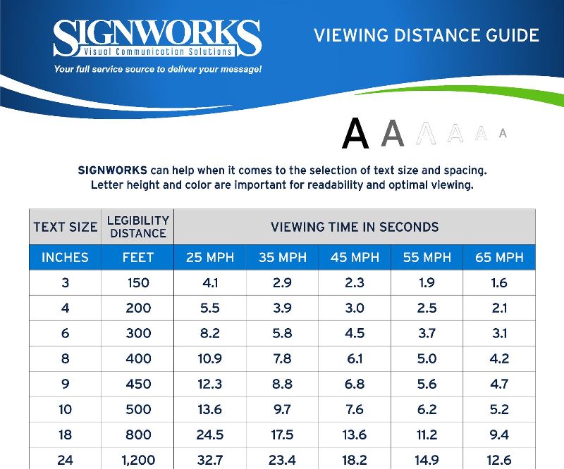 Viewing Distance Guide