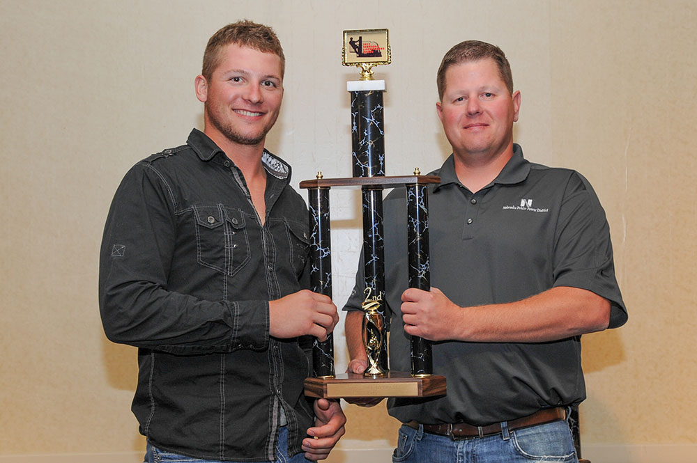 2nd Place Apprentice Overall