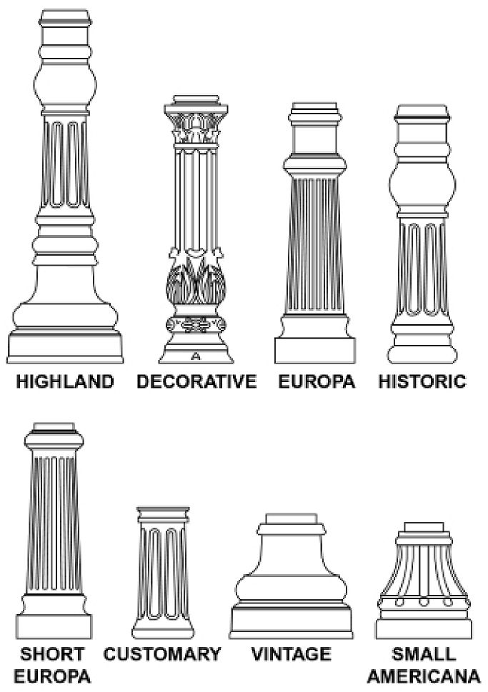 M4330 - Decorative Bases for Round Posts