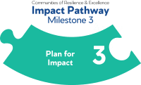 Milestone 3: Plan for Impact