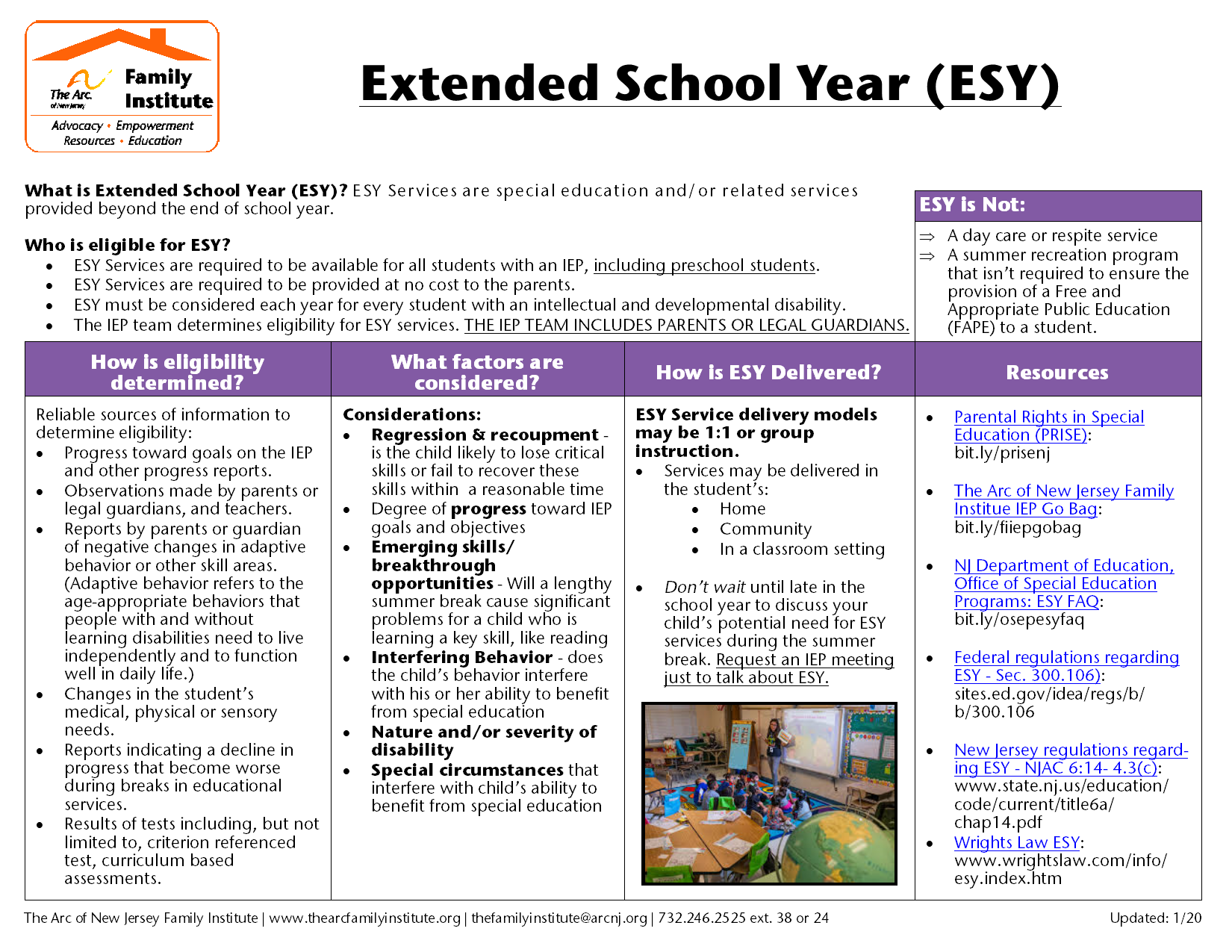 Extended School Year (ESY)