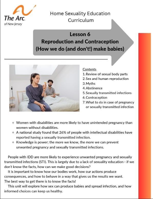 Lesson 6: Reproduction and Contraception 