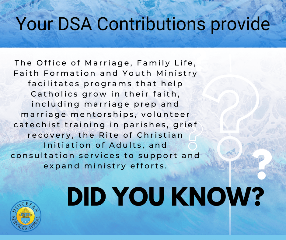 Did you know? Marriage, Family Life, Faith Formation and Youth