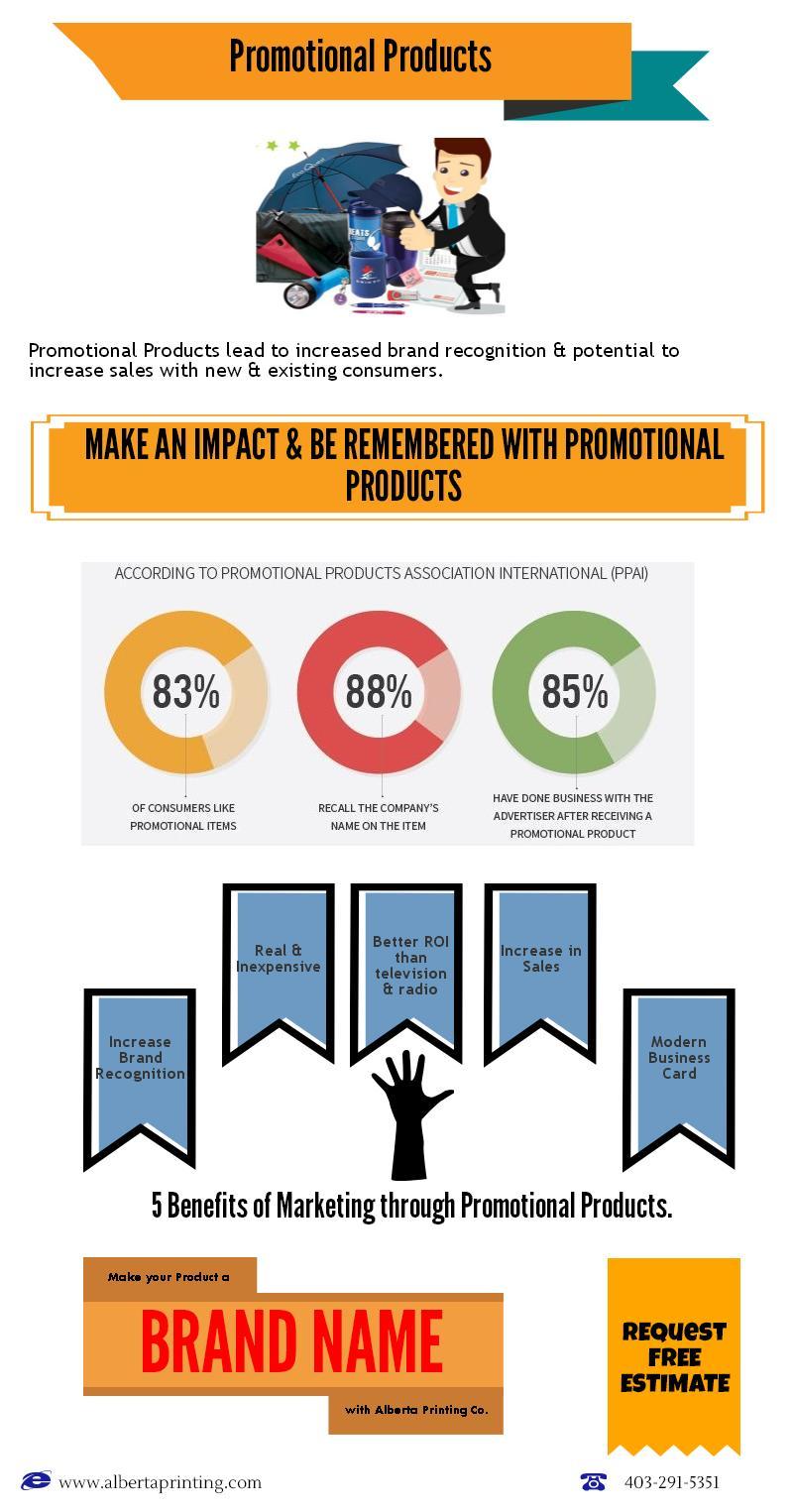 Promotional Products Printing