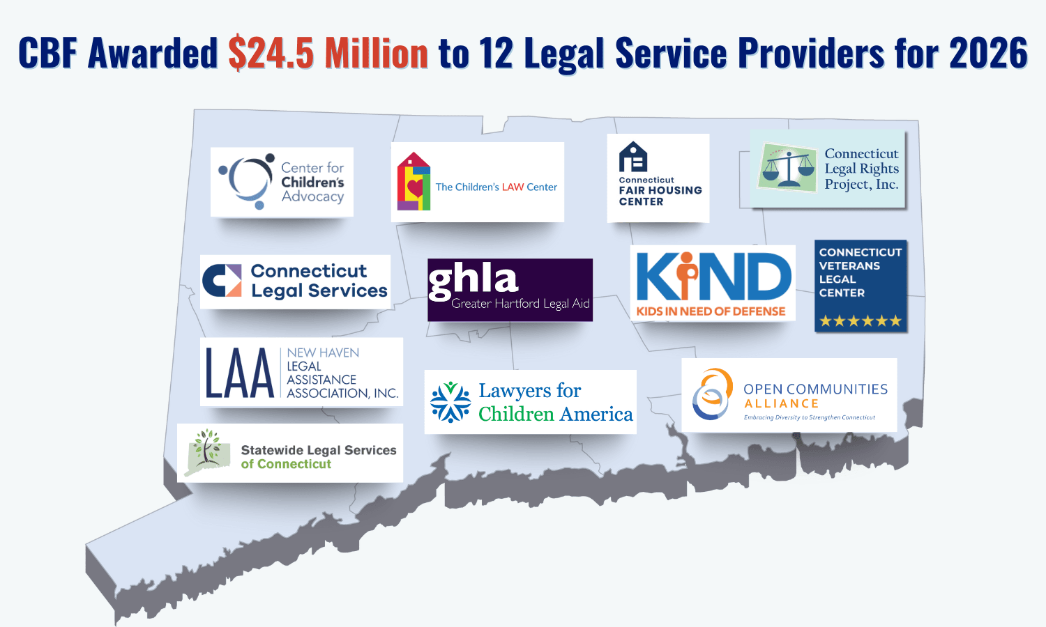 Image of the state of Connecticut with the logos of the 12 Legal Service Providers that CBF funds spread across the state.
