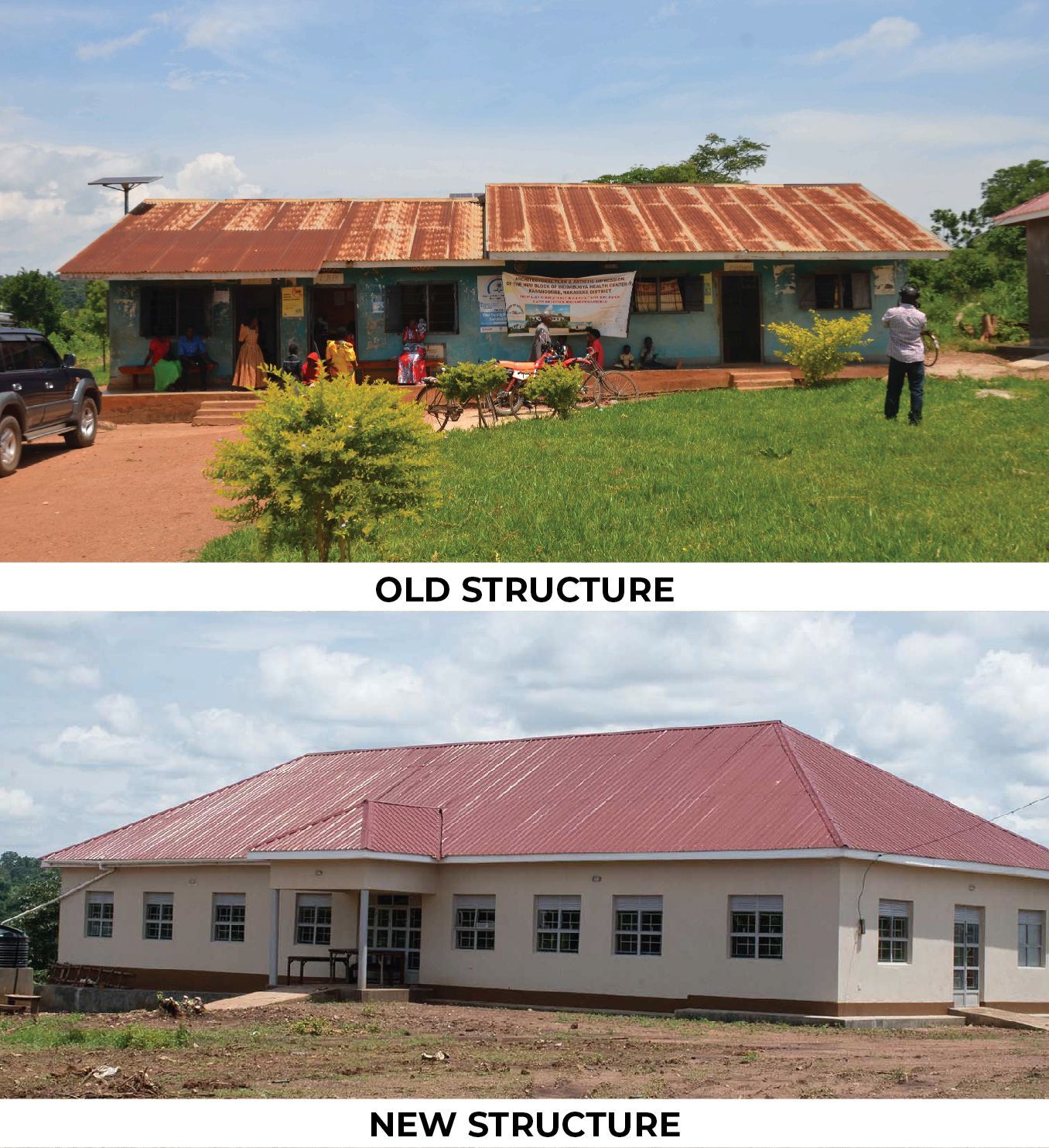 The Biddabuggya Health Centre Project