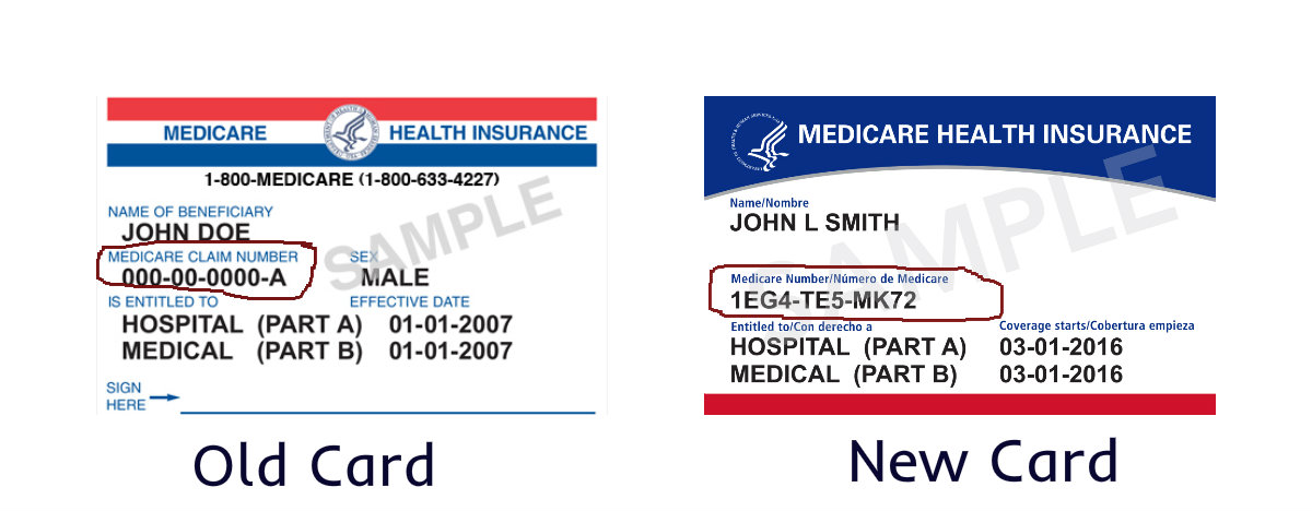 What Does W Mean On Medicare Card