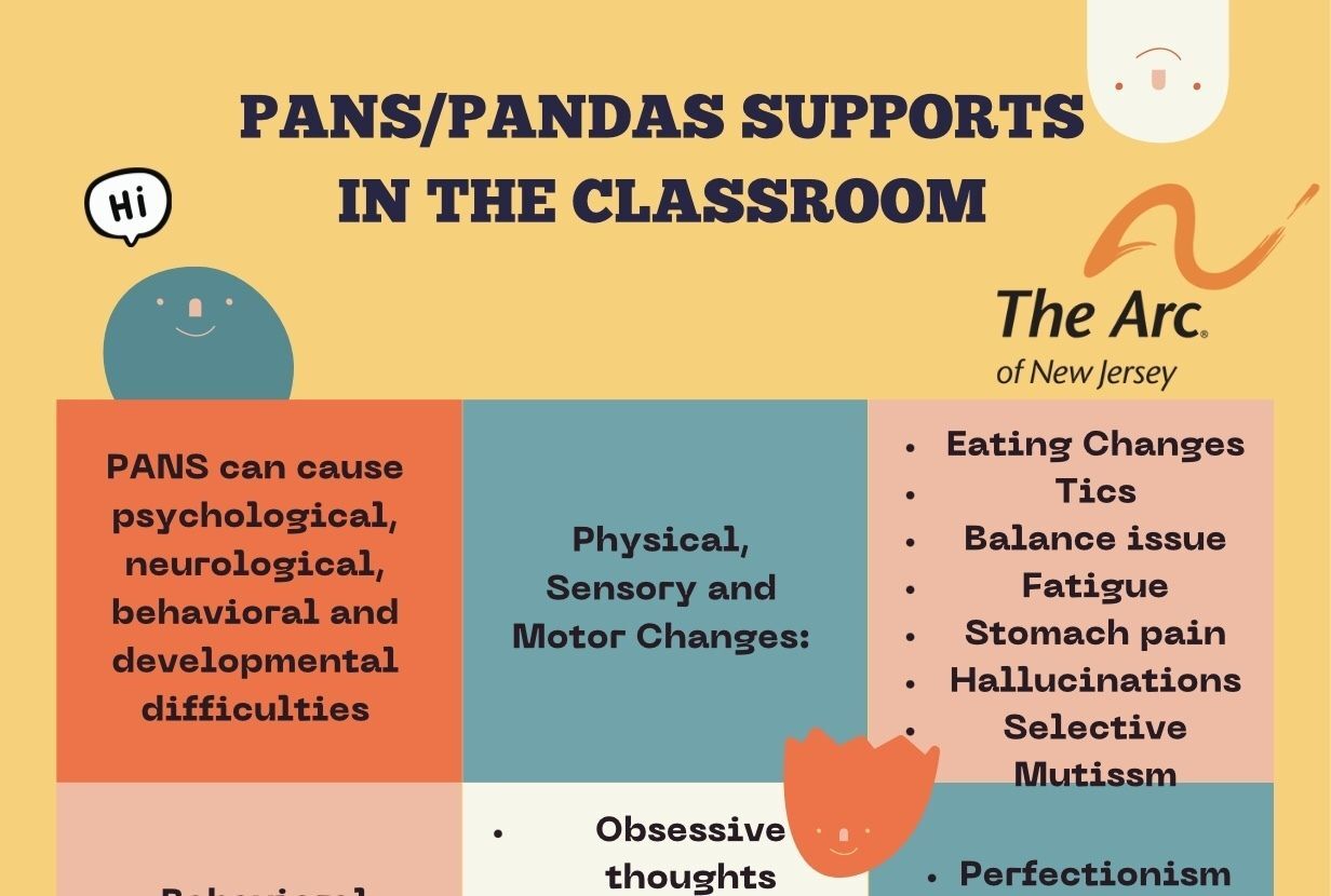 PANS/PANDAS Accommodations