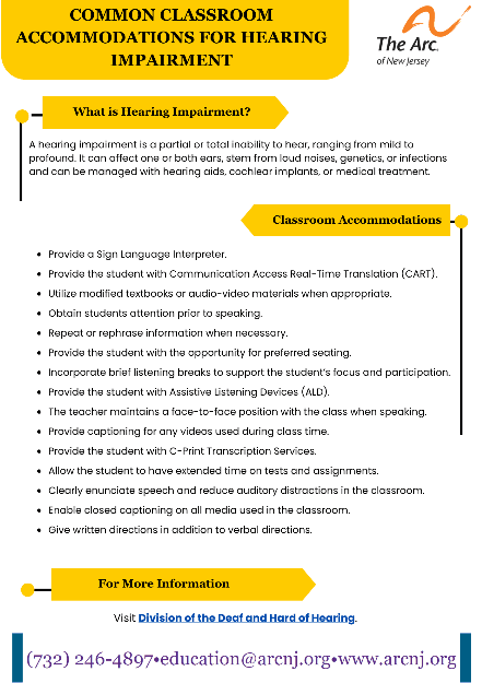 Common Accommodations for Hearing Impairment