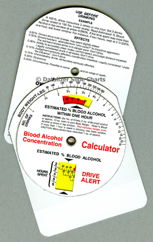 drink drive unit calculator