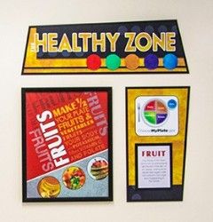 Healthy Zone food education display for secondary students, nutrition education, custom signs