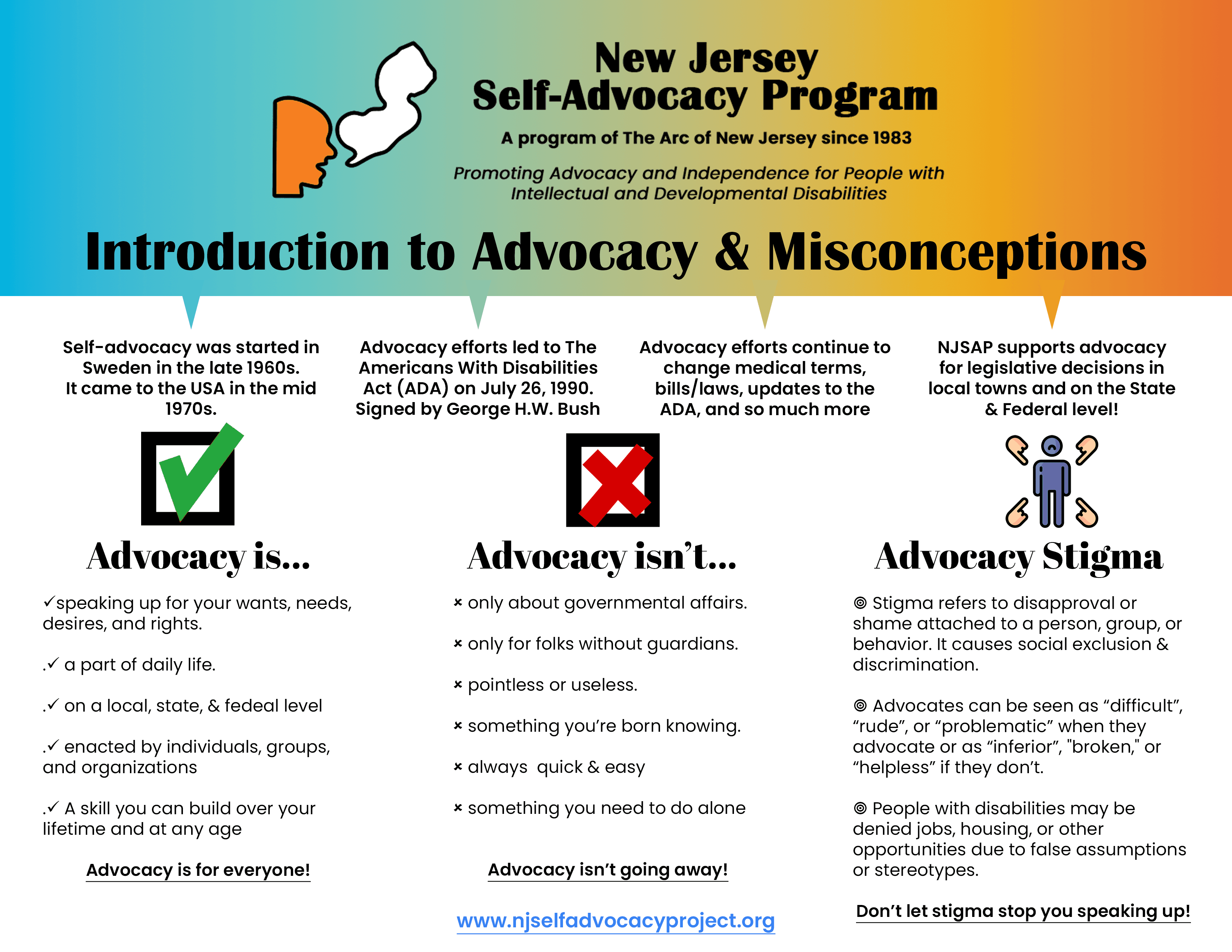 Advocacy Misconceptions
