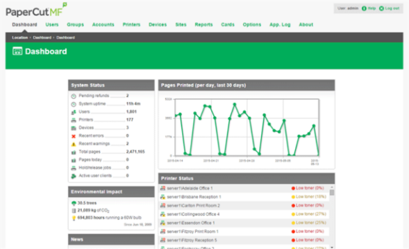 PaperCut MF Dashboard Screenshot