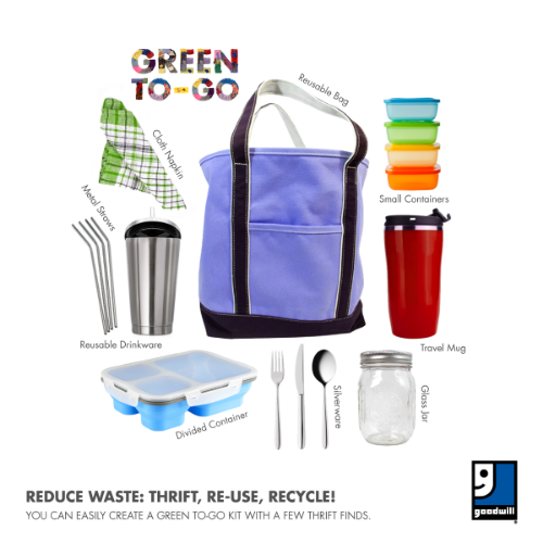 Items in a green to-go kit: utensils, bag, cloth napkin, glass jar, divided food container, travel mug, metal straws, reusable drinkware