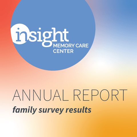Annual Report: Accomplishments