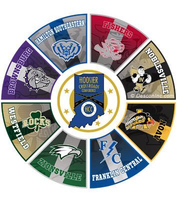 Package for 8 Schools