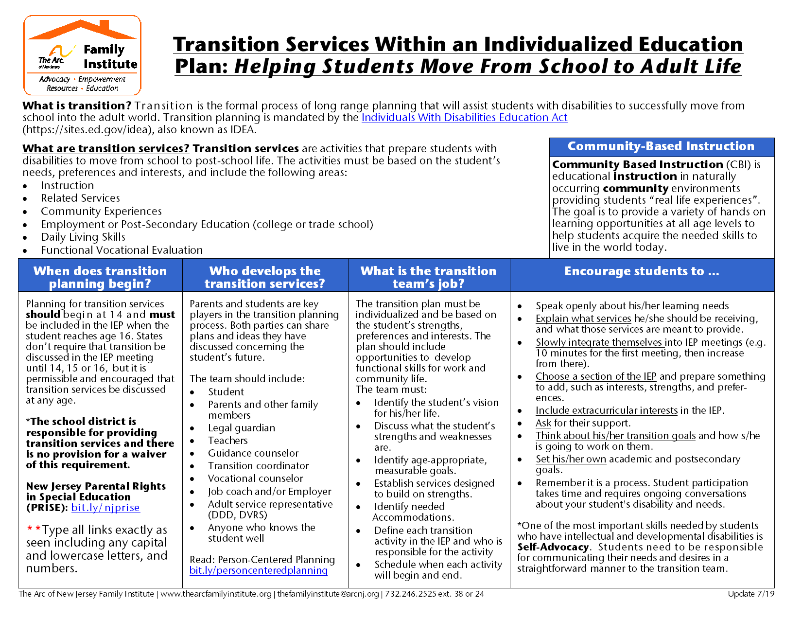 Transition Services Within an Individualized Education Plan: Helping Students Move From School to Adult Life