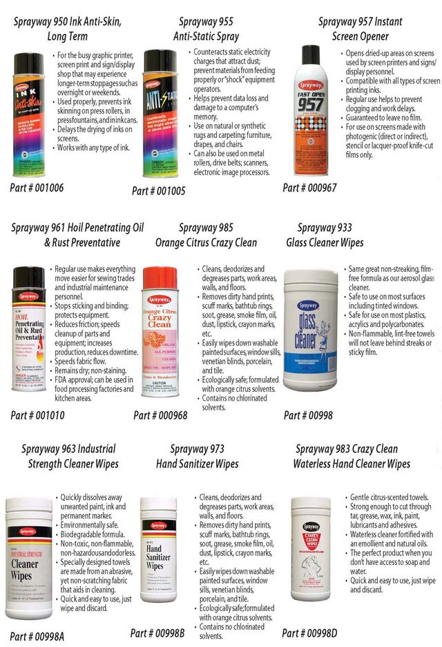 Aerosols, Sprays & Wipes