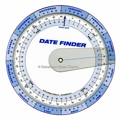 Plastic Date Finder wheel