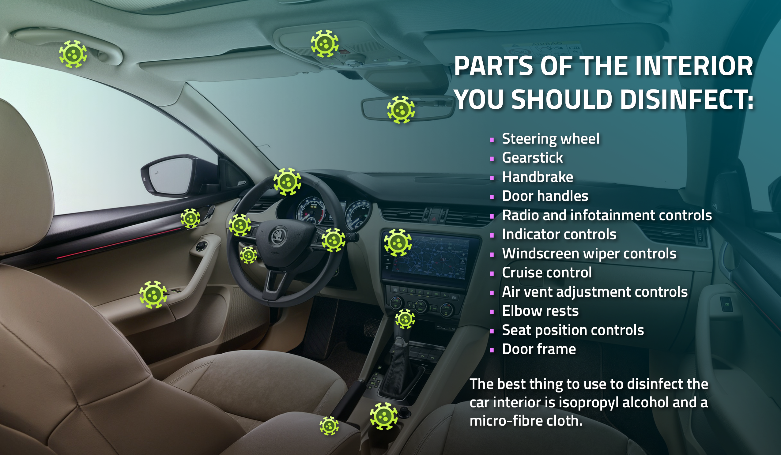 How to Clean & Disinfect Your Car's Interior During the COVID-19