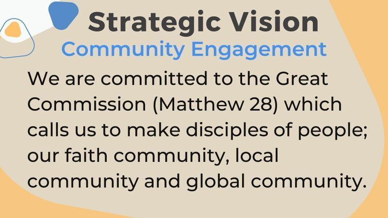 Strategic Vision | Community Engagement