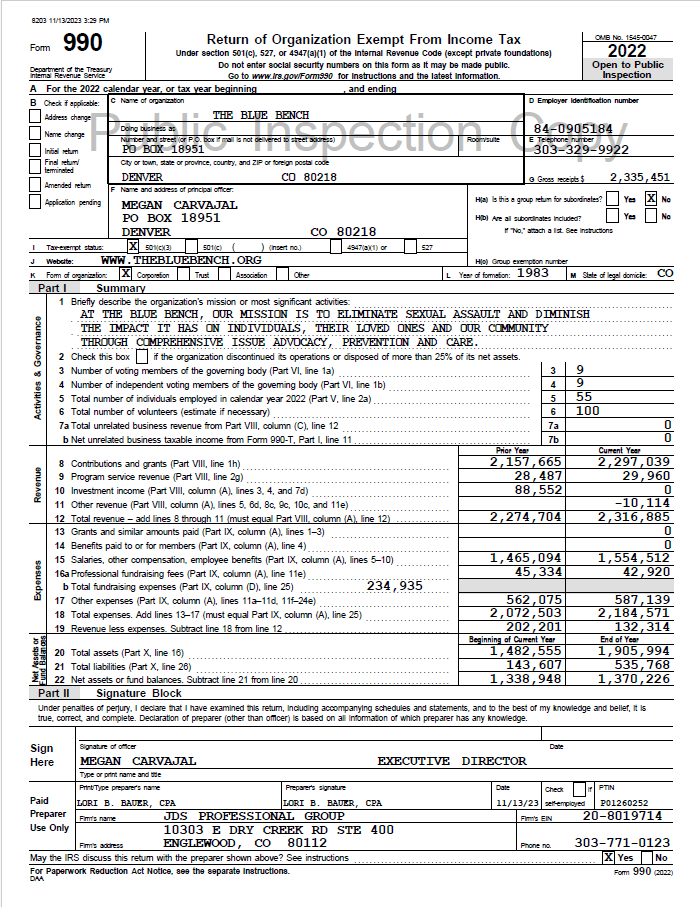 IRS Form 990 - 2022