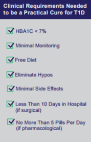 What Must Change To Achieve a Practical Cure in 15 Years