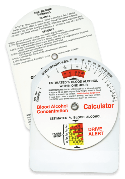 BAC, DUI, DWI, Drink/Drive Blood Alcohol Content Calculator Wheel