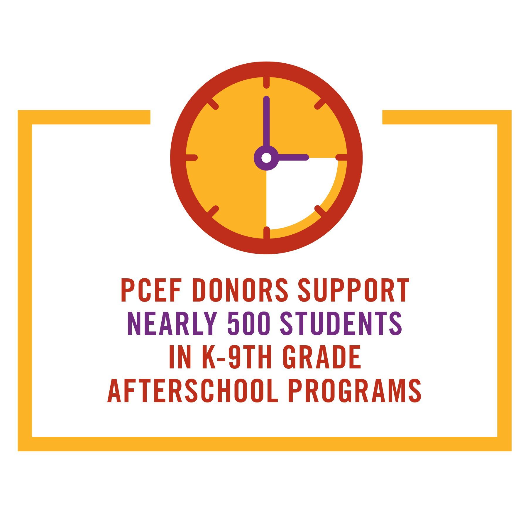 Affordable Afterschool: Works for Working Parents & Provides Unlimited Opportunities