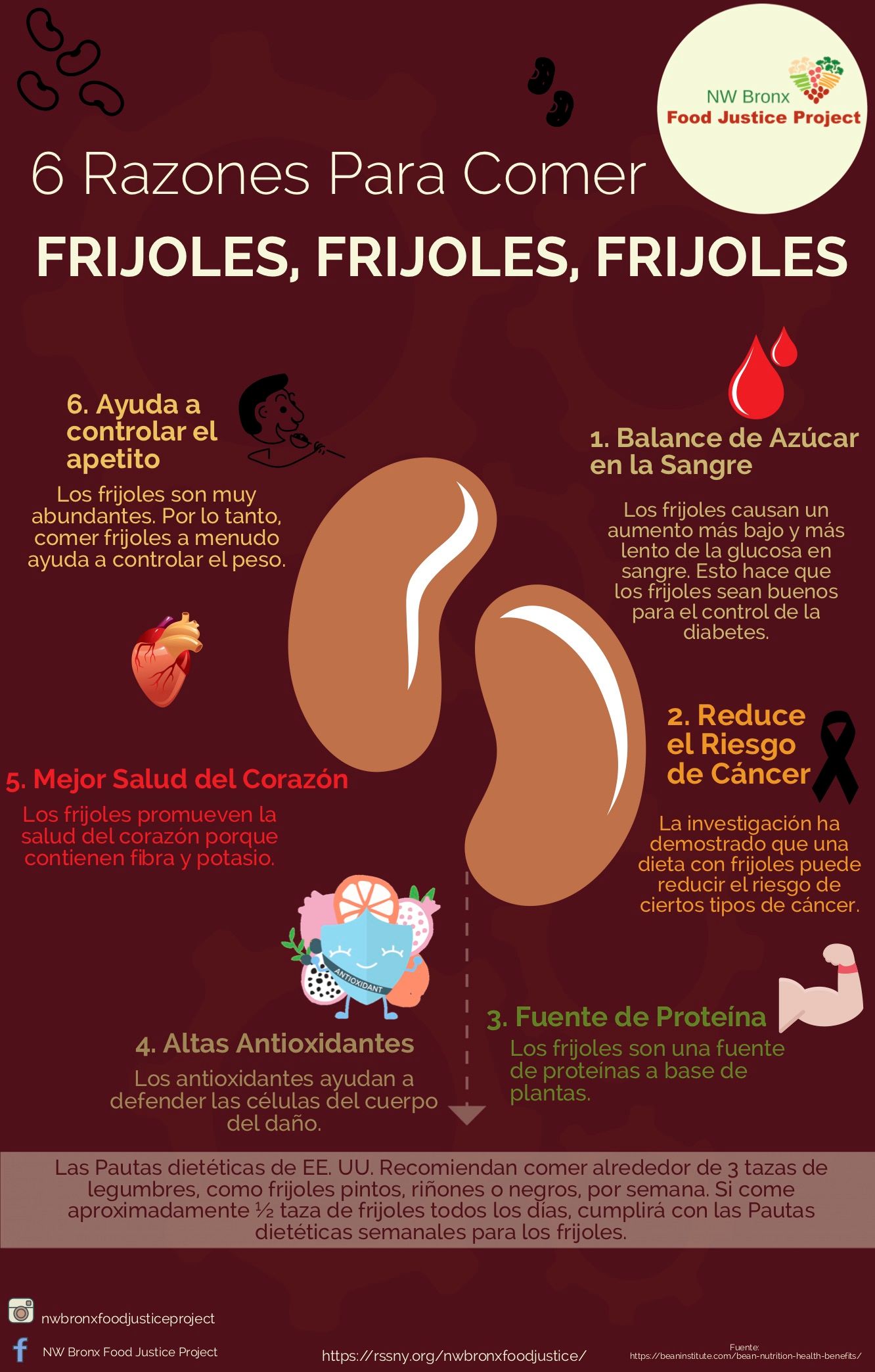 6 Razones Para Comer Frijoles