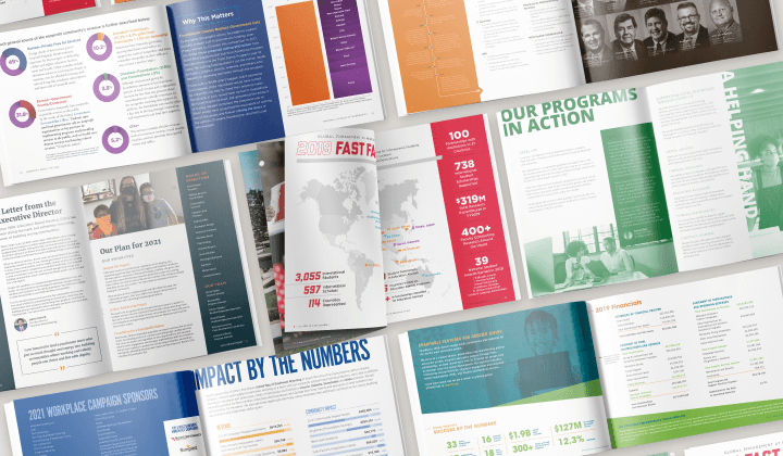 Examples of annual reports