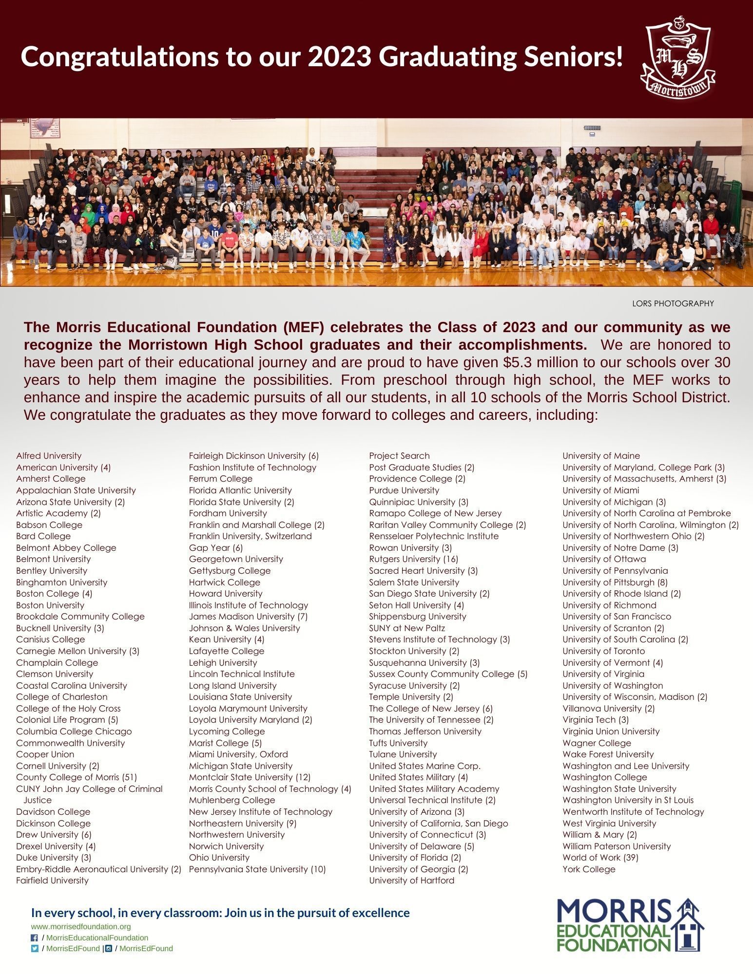 Congratulations to the Morristown High School Class of 2023