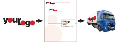 Logo Design and Corporate ID Packages