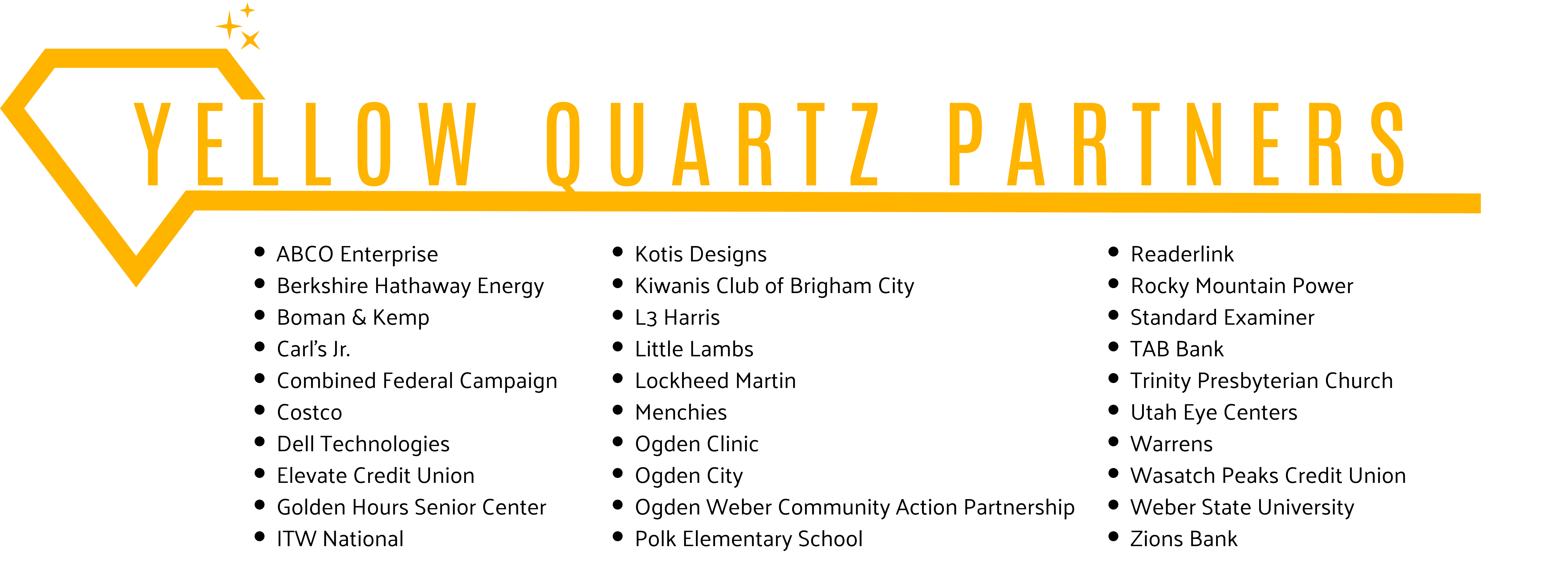 yellow quartz