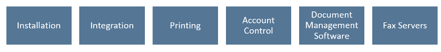 Training Blocks Diagram