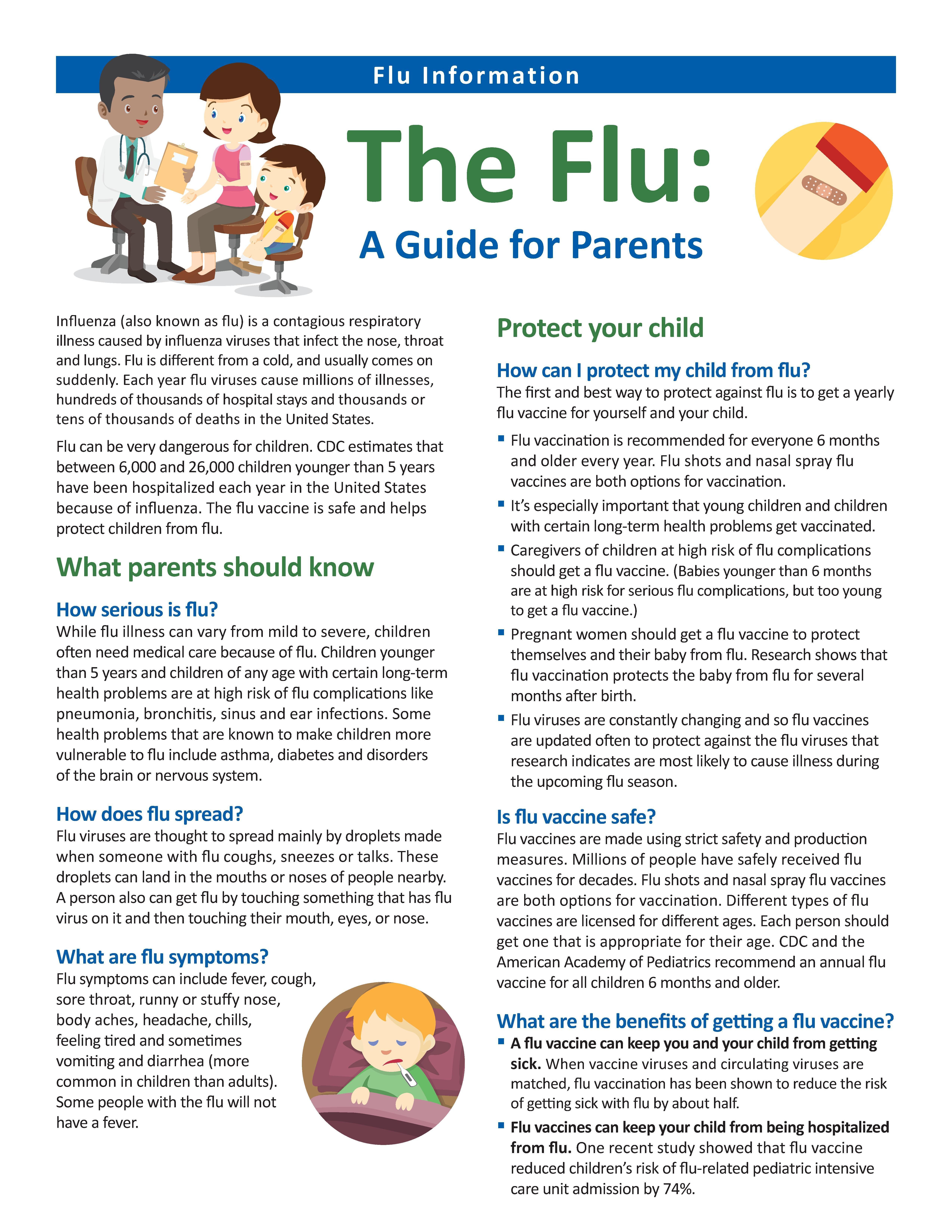 Flu Guide for Parents