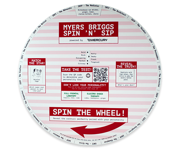 P-O-P, Point-of-Sale Display Data Wheel Charts 