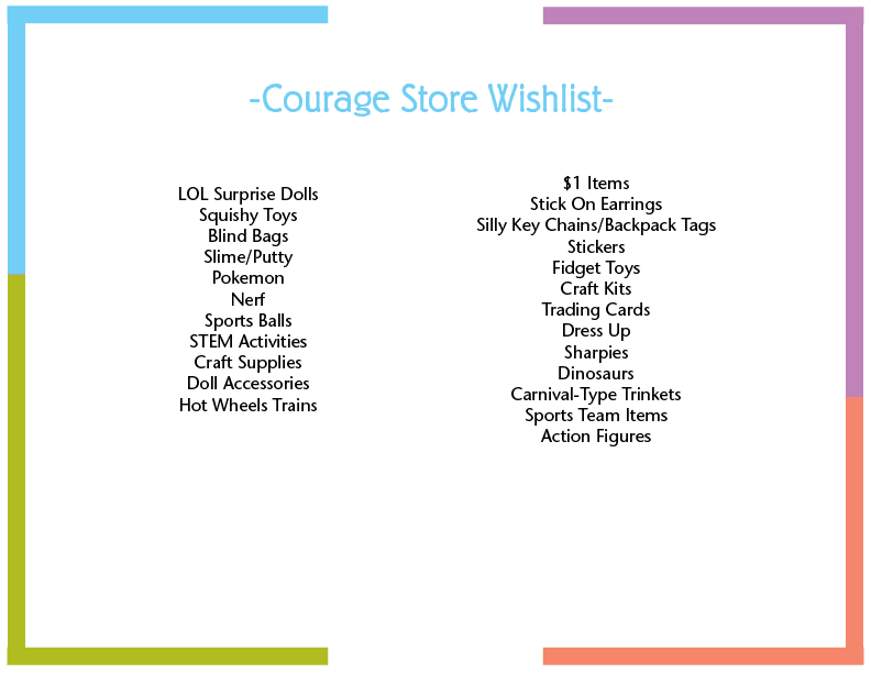 Courage Store Wishlist 