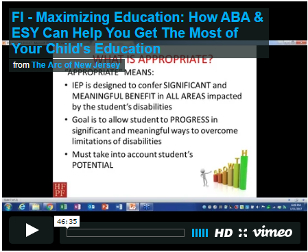 Maximizing Education: How ABA & ESY Can Help You Get The Most of Your Child’s Education