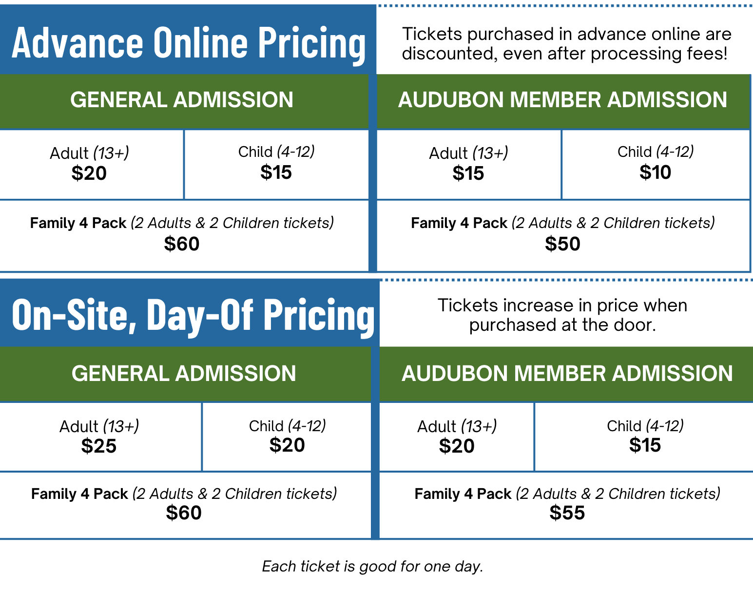 2025 Raptor Weekend Pricing