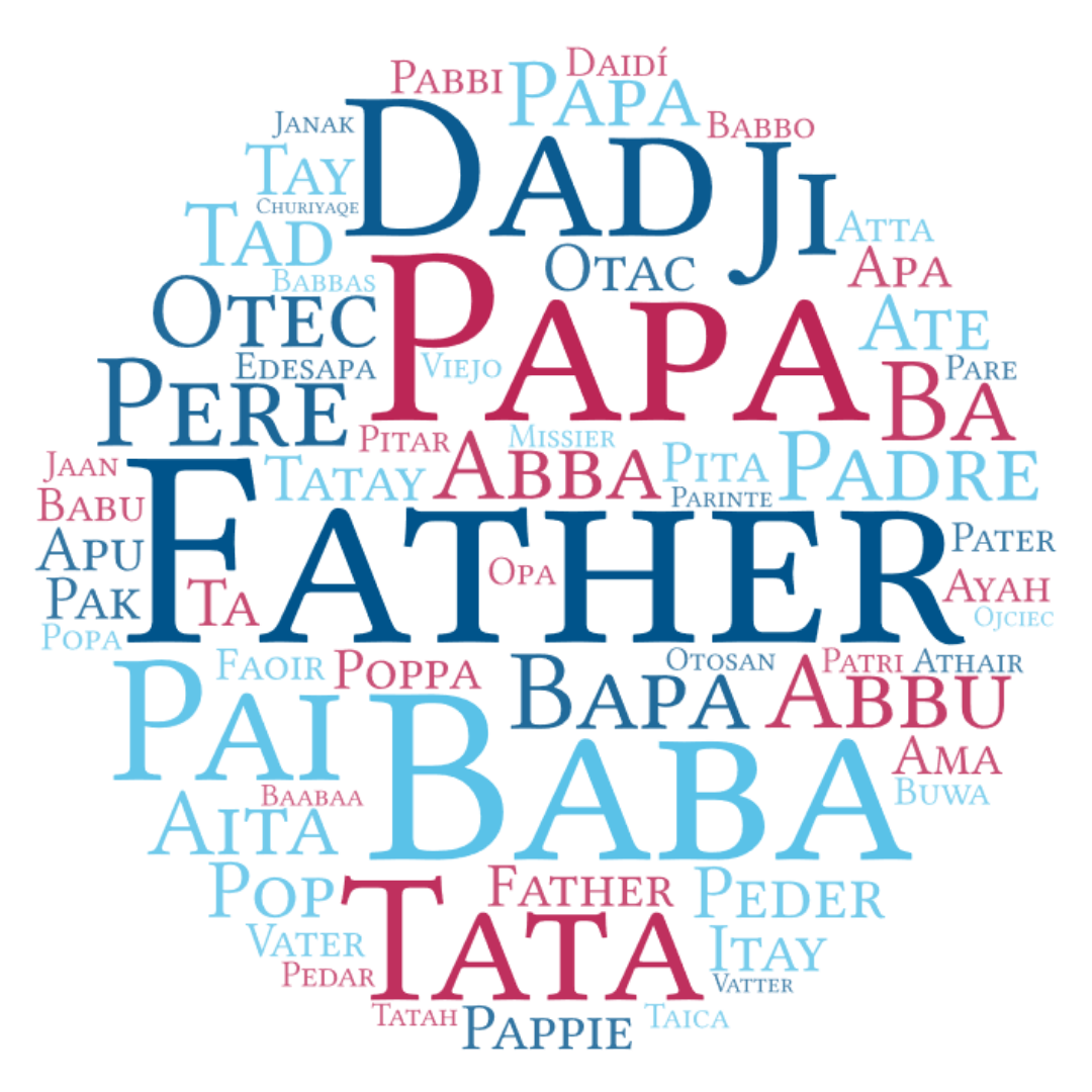 Birth Fathers, from the Perspective of a Case Manager and an Adoptee