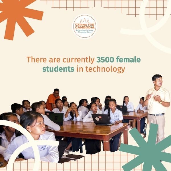 10 Impact Report 2025 