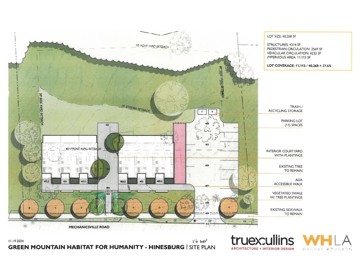 Sketch plans for two triplexes in Hinesburg.