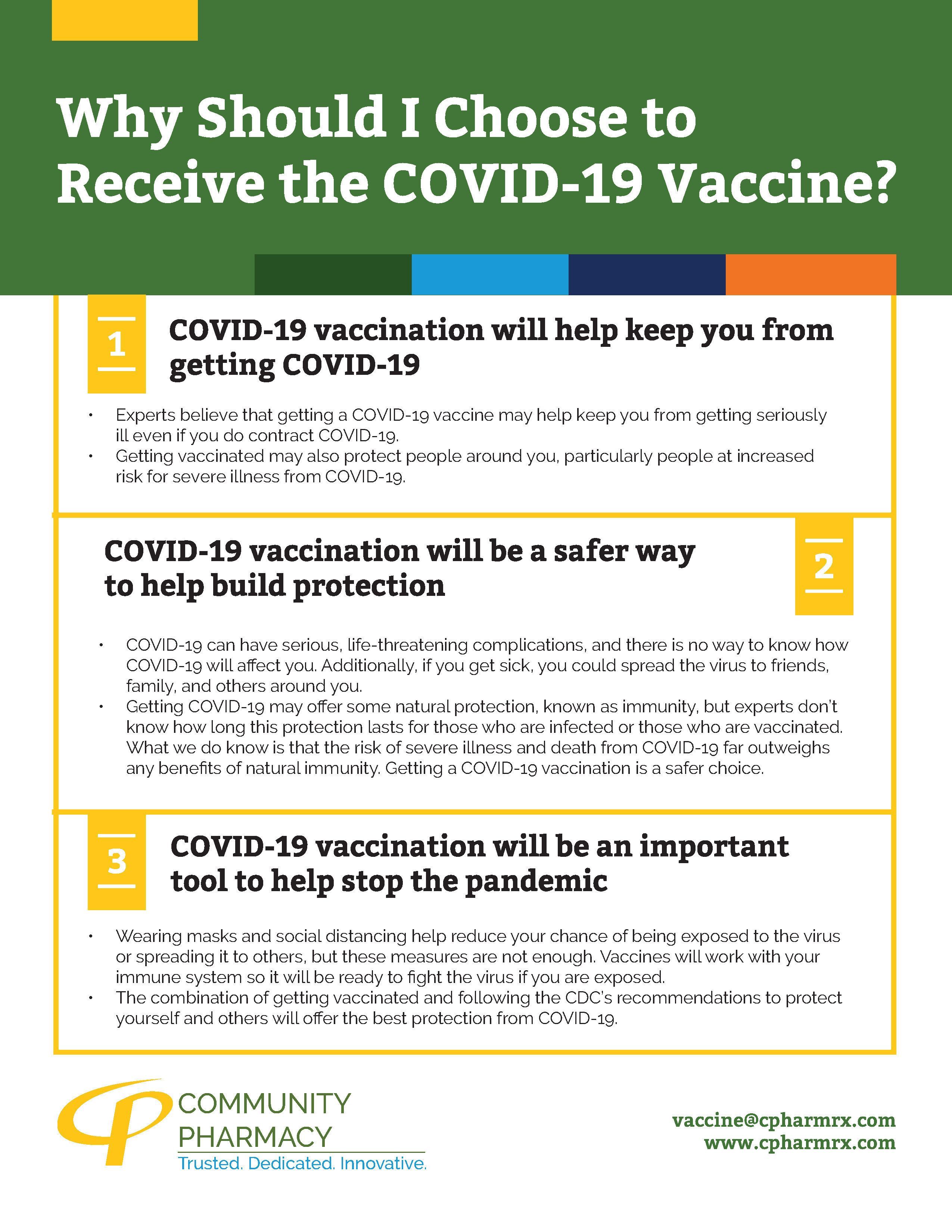 Why Should I Receive COVID-19 Vaccine