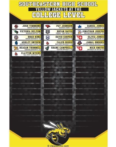 Permanent Display w/Add-on Patches