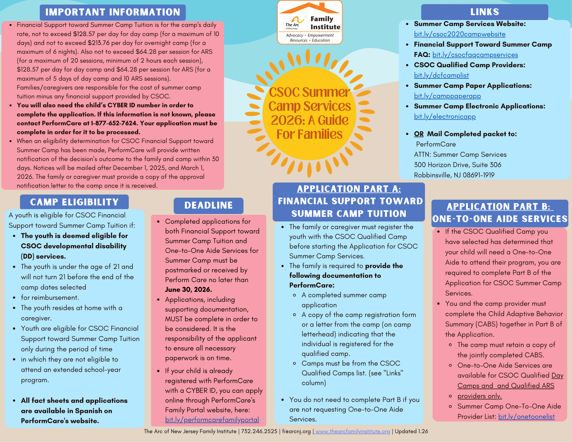 CSOC Summer Camp Services 2026 A Guide For Families