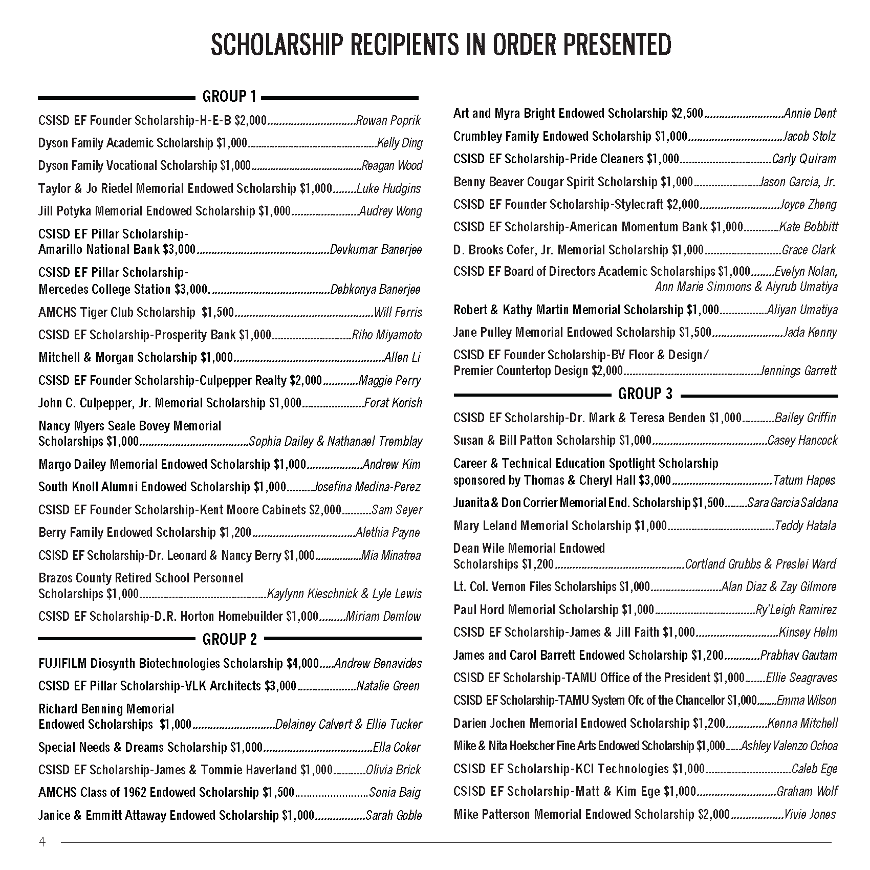 Click image for a larger view