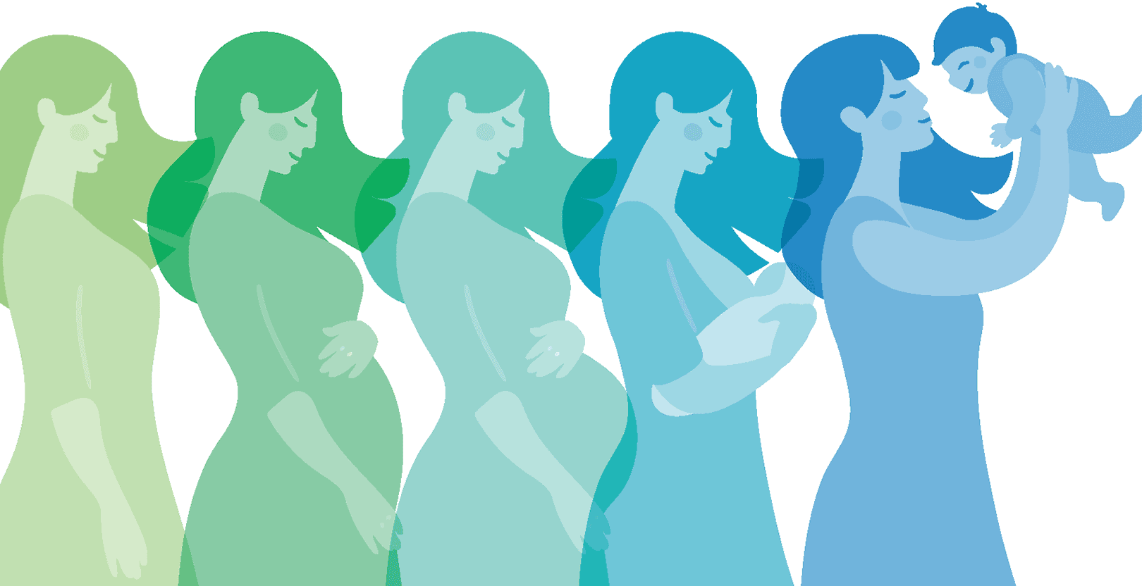 Lincoln Nebraska Community Pregnancy Prenatal Postpartum Perinatal Resource Guide