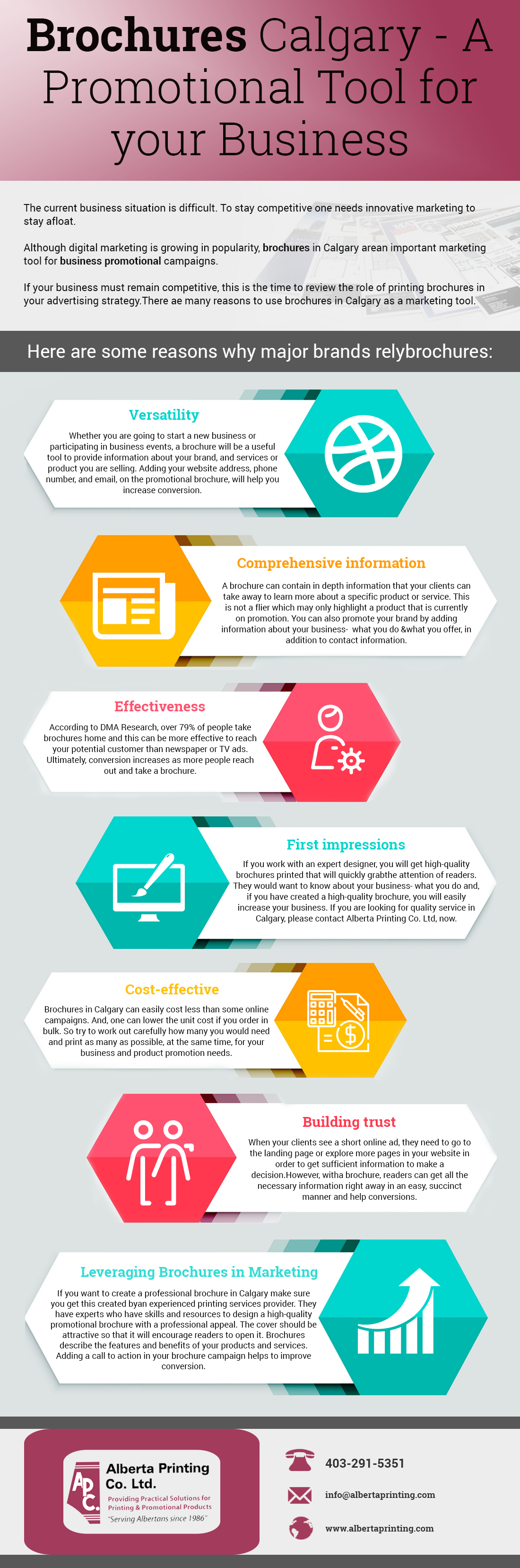 Brochures Calgary - A Promotional Tool for your Business