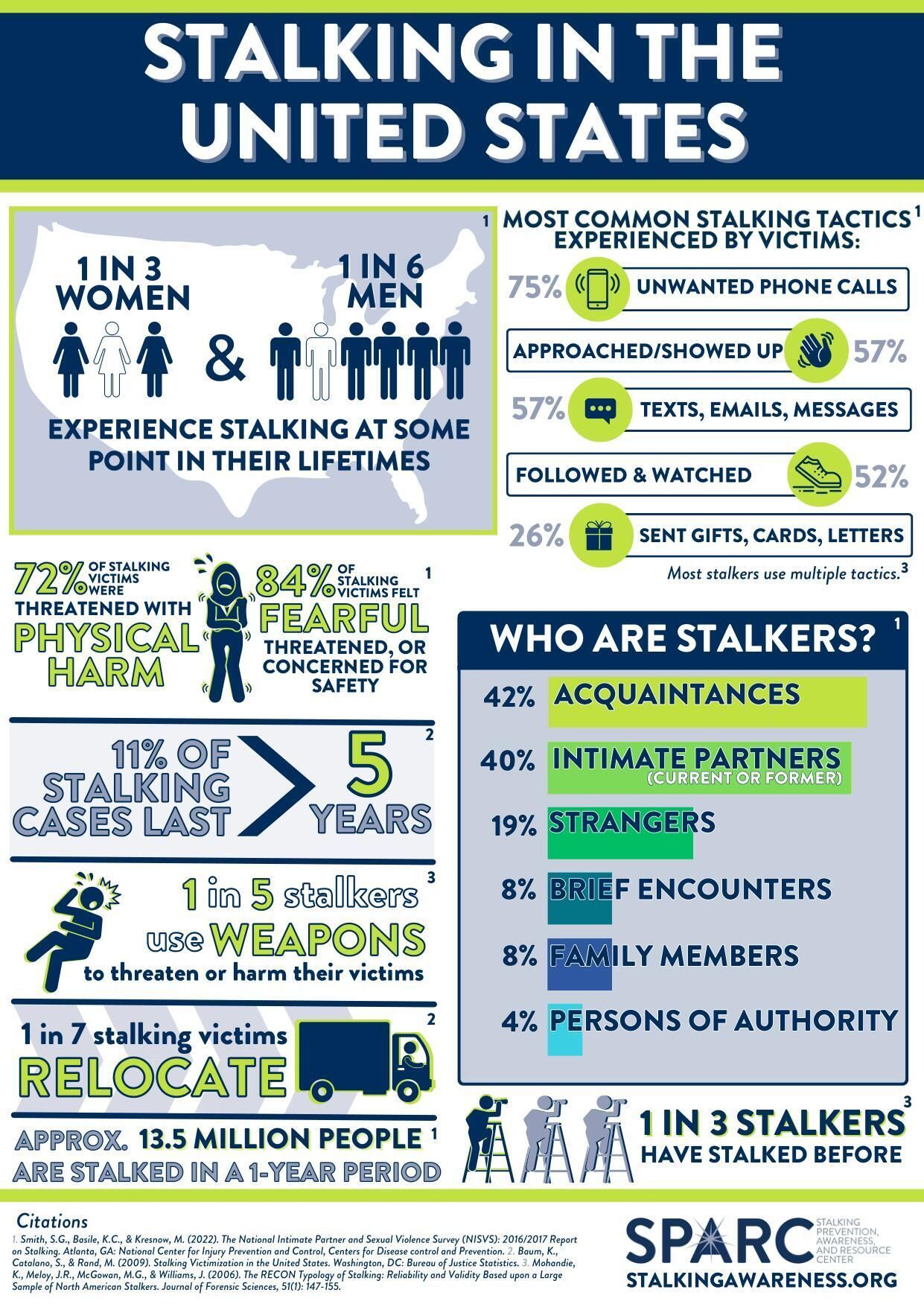 Why The Mind Of A Stalker Can Be Dangerous